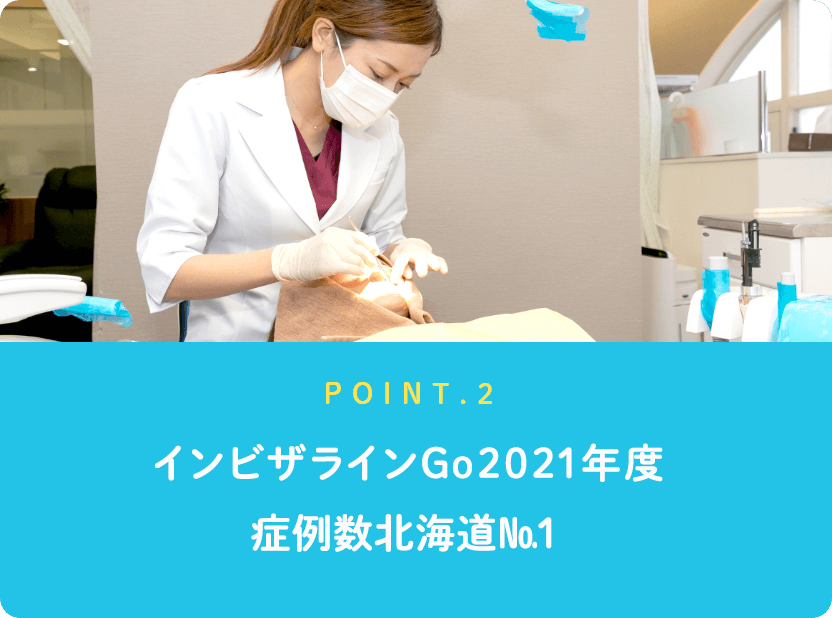 インビザラインGo2021年度症例数北海道No.1